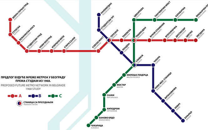 Hoće Li Beograd Konačno Dobiti Metro?